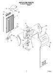 Diagram for 04 - Air Flow