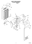 Diagram for 04 - Air Flow