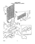 Diagram for 06 - Unit