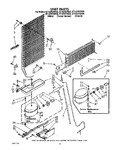 Diagram for 07 - Unit