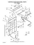 Diagram for 02 - Controls And Rear Panel Parts