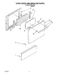 Diagram for 04 - Oven Door And Broiler