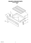 Diagram for 04 - Drawer & Broiler Parts