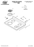 Diagram for 01 - Cooktop Parts