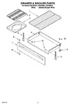 Diagram for 04 - Drawer & Broiler Parts