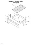 Diagram for 05 - Drawer & Broiler Parts, Optional Parts