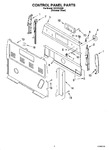 Diagram for 02 - Control Panel Parts