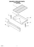 Diagram for 05 - Drawer & Broiler Parts, Optional Parts