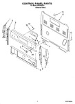 Diagram for 02 - Control Panel Parts