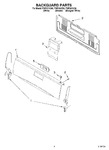 Diagram for 02 - Backguard