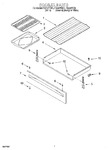 Diagram for 05 - Broiler