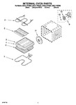 Diagram for 04 - Internal Oven Parts