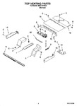 Diagram for 05 - Top Venting Parts, Optional Parts