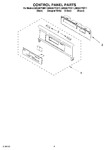 Diagram for 04 - Control Panel Parts