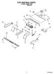 Diagram for 05 - Top Venting Parts, Optional Parts