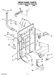 Diagram for 02 - Rear Panel Parts