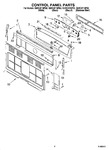 Diagram for 02 - Control Panel Parts