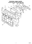 Diagram for 02 - Control Panel Parts