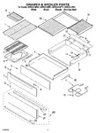 Diagram for 04 - Drawer & Broiler Parts