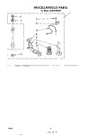 Diagram for 07 - Miscellaneous , Literature And Optional