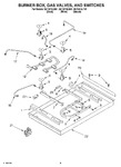 Diagram for 02 - Burner Box, Gas Valves, And Switches