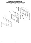 Diagram for 07 - Microwave Door Parts