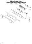 Diagram for 02 - Control Panel Parts