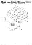 Diagram for 01 - Cooktop Parts