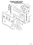 Diagram for 02 - Control Panel Parts