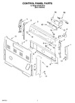 Diagram for 05 - Control Panel Parts, Miscellaneous Parts