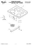 Diagram for 01 - Cooktop Parts