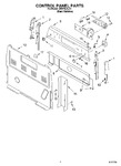 Diagram for 02 - Control Panel Parts