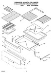 Diagram for 04 - Drawer & Broiler Parts