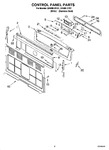 Diagram for 02 - Control Panel Parts