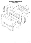 Diagram for 02 - Control Panel Parts