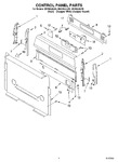 Diagram for 02 - Control Panel Parts