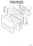 Diagram for 02 - Control Panel Parts