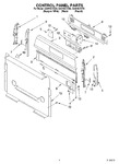 Diagram for 02 - Control Panel Parts