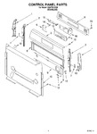 Diagram for 02 - Control Panel