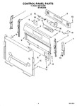 Diagram for 02 - Control Panel Parts