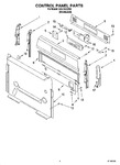 Diagram for 02 - Control Panel Parts