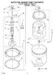 Diagram for 03 - Agitator, Basket And Tub Parts