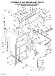 Diagram for 02 - Controls And Rear Panel