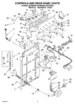 Diagram for 02 - Controls And Rear Panel Parts