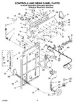 Diagram for 02 - Controls And Rear Panel Parts