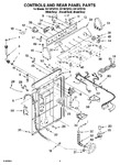 Diagram for 02 - Controls And Rear Panel Parts