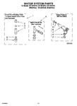 Diagram for 09 - Water System Parts, Optional Parts (not Included)