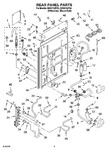 Diagram for 02 - Rear Panel Parts