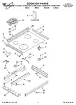 Diagram for 01 - Cooktop Parts