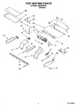 Diagram for 05 - Top Venting Parts, Optional Parts